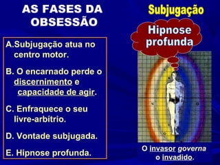 AS FASES DA
    OBSESSÃO
A.Subjugação atua no
  centro motor.
B. O encarnado perde o
  discernimento e
   capacidade de agir.
C. Enfraquece o seu
  livre-arbítrio.
D. Vontade subjugada.
                         O invasor governa
E. Hipnose profunda.         o invadido.
 