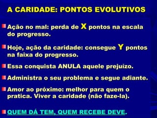 A CARIDADE: PONTOS EVOLUTIVOS

Ação no mal: perda de X pontos na escala
do progresso.

Hoje, ação da caridade: consegue Y pontos
na faixa do progresso.
Essa conquista ANULA aquele prejuízo.
Administra o seu problema e segue adiante.
Amor ao próximo: melhor para quem o
pratica. Viver a caridade (não faze-la).

QUEM DÁ TEM, QUEM RECEBE DEVE.
 