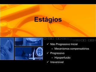 Estágios
 Não Progressivo Inicial
– Mecanismos compensatórios
 Progressivo
– Hipoperfusão
 Irreversível
 
