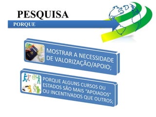 PESQUISA 
PORQUE 
 