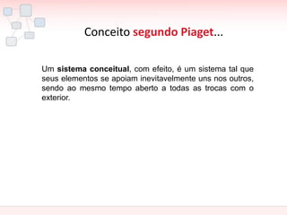 Conceito segundo Piaget... 
Um sistema conceitual, com efeito, é um sistema tal que seus elementos se apoiam inevitavelmente uns nos outros, sendo ao mesmo tempo aberto a todas as trocas com o exterior.  
