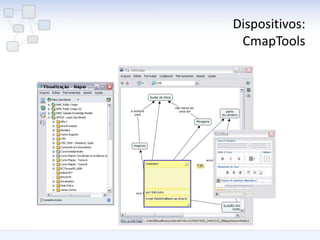 Dispositivos: CmapTools 
