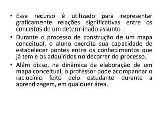•Esse recurso é utilizado para representar graficamente relações significativas entre os conceitos de um determinado assunto. 
•Durante o processo de construção de um mapa conceitual, o aluno exercita sua capacidade de estabelecer pontes entre os conhecimentos que já tem e os adquiridos no decorrer do processo. 
•Além disso, na dinâmica da elaboração de um mapa conceitual, o professor pode acompanhar o raciocínio feito pelo estudante durante a aprendizagem, em qualquer área.  
