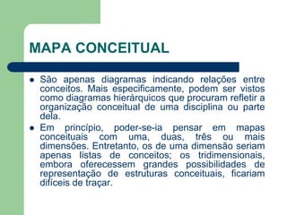 MAPA CONCEITUAL 
São apenas diagramas indicando relações entre conceitos. Mais especificamente, podem ser vistos como diagramas hierárquicos que procuram refletir a organização conceitual de uma disciplina ou parte dela. 
Em princípio, poder-se-ia pensar em mapas conceituais com uma, duas, três ou mais dimensões. Entretanto, os de uma dimensão seriam apenas listas de conceitos; os tridimensionais, embora oferecessem grandes possibilidades de representação de estruturas conceituais, ficariam difíceis de traçar.  