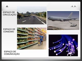 ESPAÇO DE CIRCULAÇÃO ESPAÇO DE  CONSUMO  ESPAÇO DE  COMUNICAÇÃO 