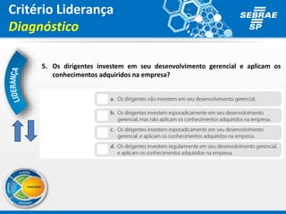 Critério Liderança
Diagnóstico
5. Os dirigentes investem em seu desenvolvimento gerencial e aplicam os
conhecimentos adquiridos na empresa?
 