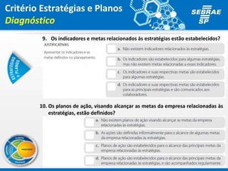 9. Os indicadores e metas relacionados às estratégias estão estabelecidos?
10. Os planos de ação, visando alcançar as metas da empresa relacionadas às
estratégias, estão definidos?
Critério Estratégias e Planos
Diagnóstico
 