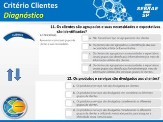 Critério Clientes
Diagnóstico
11. Os clientes são agrupados e suas necessidades e expectativas
são identificadas?
12. Os produtos e serviços são divulgados aos clientes?
 