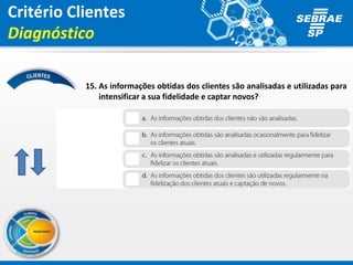 Critério Clientes
Diagnóstico
15. As informações obtidas dos clientes são analisadas e utilizadas para
intensificar a sua fidelidade e captar novos?
 