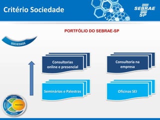 PORTFÓLIO DO SEBRAE-SP
Critério Sociedade
Oficinas SEI
Consultorias
online e presencial
Consultoria na
empresa
Seminários e Palestras
 