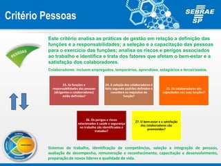 Este critério analisa as práticas de gestão em relação a definição das
funções e a responsabilidades; a seleção e a capacitação das pessoas
para o exercício das funções; analisa os riscos e perigos associados
ao trabalho e identifica e trata dos fatores que afetam o bem-estar e a
satisfação dos colaboradores.
Colaboradores: incluem empregados, temporários, aprendizes, estagiários e terceirizados.
Critério Pessoas
Sistemas de trabalho, identificação de competências, seleção e integração de pessoas,
avaliação de desempenho, remuneração e reconhecimento, capacitação e desenvolvimento,
preparação de novos líderes e qualidade de vida.
23. As funções e
responsabilidades das pessoas
(dirigentes e colaboradores)
estão definidas?
24. A seleção dos colaboradores é
feita segundo padrões definidos e
considera os requisitos da
função?
25. Os colaboradores são
capacitados nas suas funções?
26. Os perigos e riscos
relacionados à saúde e segurança
no trabalho são identificados e
tratados?
27. O bem-estar e a satisfação
dos colaboradores são
promovidos?
 