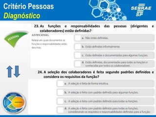 Critério Pessoas
Diagnóstico
23. As funções e responsabilidades das pessoas (dirigentes e
colaboradores) estão definidas?
24. A seleção dos colaboradores é feita segundo padrões definidos e
considera os requisitos da função?
 