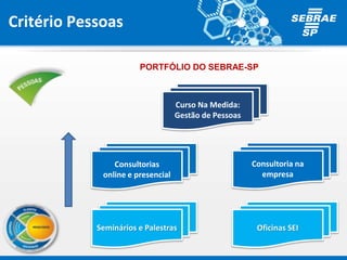 PORTFÓLIO DO SEBRAE-SP
Critério Pessoas
Oficinas SEI
Consultorias
online e presencial
Consultoria na
empresa
Seminários e Palestras
Curso Na Medida:
Gestão de Pessoas
 