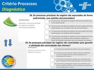 Critério Processos
Diagnóstico
28. Os processos principais do negócio são executados de forma
padronizada, com padrões documentados?
29. Os processos principais do negócio são controlados para garantir
a satisfação das necessidades dos clientes?
 
