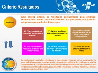 Este critério analisa os resultados apresentados pela empresa
relativos aos clientes, aos colaboradores, aos processos principais do
negócio e aos resultados financeiros.
32. Existem resultados
relativos à satisfação dos
clientes?
33. Existem resultados
relativos a reclamações de
clientes?
34. Existem resultados
relativos às capacitações
ministradas para os
colaboradores?
35. Existem resultados
relativos a acidentes com
colaboradores?
36. Existem resultados
relativos à produtividade
no trabalho?
37. Existem resultados
relativos à margem de
lucro?
Critério Resultados
Apresentação de resultados estratégicos e operacionais relevantes para a organização, na
forma de indicadores que permitam avaliar, no conjunto, a melhoria dos resultados, o nível de
competitividade e o cumprimento de compromissos com requisitos de partes interessadas, nas
perspectivas econômico-financeira, socioambiental e relativas a clientes e mercados, a pessoas
e aos processos da cadeia de valor.
 