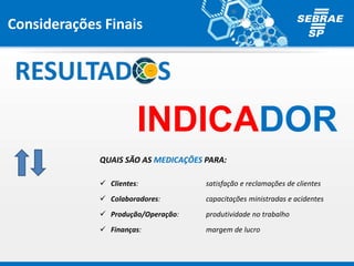 QUAIS SÃO AS MEDICAÇÕES PARA:
 Clientes: satisfação e reclamações de clientes
 Colaboradores: capacitações ministradas e acidentes
 Produção/Operação: produtividade no trabalho
 Finanças: margem de lucro
INDICADOR
Considerações Finais
 