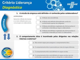 Critério Liderança
Diagnóstico
1. A missão da empresa está definida e é conhecida pelos colaboradores?
2. O comportamento ético é incentivado pelos dirigentes nas relações
internas e externas?
 