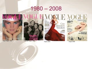 1980 – 2008 Capa Vogue 1980 Capa da Vogue 1990 Vogue 2005 Vogue 2008 