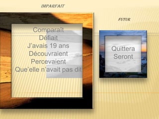 IMPARFAIT

                             FUTUR

     Comparaît
        Défiait
   J’avais 19 ans          Quittera
    Découvraient           Seront
    Percevaient
Que’elle n’avait pas dit
 