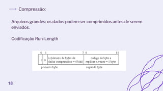 Arquivos grandes: os dados podem ser comprimidos antes de serem
enviados.
Codificação Run-Length
Compressão:
18
 