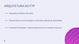 ARQUITETURA DO FTP
5
Arquitetura Cliente-Servidor
Conexão Full Duplex : cliente pode enviar ou receber arquivos
Cliente inicia a comunicação e o servidor atende às demandas
3
 