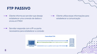 FTP PASSIVO
Cliente informa ao servidor que deseja
estabelecer uma conexão de dados e
envia um PASV
Cliente utiliza essas informações para
estabelecer a comunicação
Servidor responde com o IP e a porta
necessários para estabelecer a conexão
8
 