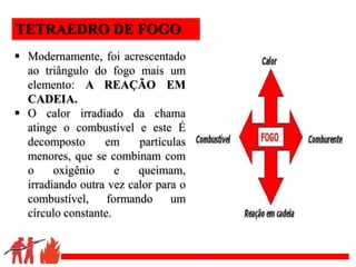 .
 Modernamente, foi acrescentado
ao triângulo do fogo mais um
elemento: A REAÇÃO EM
CADEIA.
 O calor irradiado da chama
atinge o combustível e este É
decomposto em partículas
menores, que se combinam com
o oxigênio e queimam,
irradiando outra vez calor para o
combustível, formando um
círculo constante.
TETRAEDRO DE FOGO
 