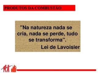 .
PRODUTOS DA COMBUSTÃO
 
