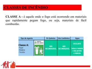 .
CLASSES DE INCÊNDIO
CLASSE A - é aquele onde o fogo está ocorrendo em materiais
que rapidamente pegam fogo, ou seja, materiais de fácil
combustão.
 