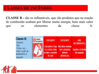 .
CLASSES DE INCÊNDIO
CLASSE B - são os inflamáveis, que são produtos que na reação
de combustão acabam por liberar muita energia, bem mais calor
que os elementos da classe A.
 