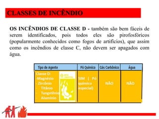 .
CLASSES DE INCÊNDIO
OS INCÊNDIOS DE CLASSE D - também são bem fáceis de
serem identificados, pois todos eles são pirofosfóricos
(popularmente conhecidos como fogos de artifícios), que assim
como os incêndios de classe C, não devem ser apagados com
água.
 