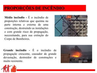 .
PROPORÇÕES DE INCÊNDIO
Médio incêndio - É o incêndio de
proporções relativas que queima na
parte interna e externa de uma
construção, destruindo as instalações
e com grande risco de propagação,
necessitando, para sua extinção do
Corpo de Bombeiros.
Grande incêndio - É o incêndio de
propagação crescente, causador de grande
devastação, destruidor de construções e
muito resistente.
 