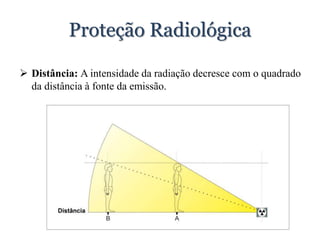 Proteção Radiológica
 Distância: A intensidade da radiação decresce com o quadrado
da distância à fonte da emissão.
 