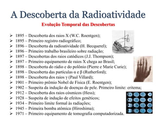 Radiação: conceito, histórico, aplicações e prevenção.