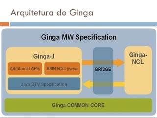 Arquitetura do Ginga 