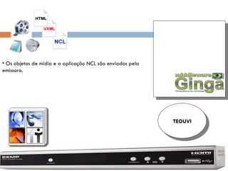 TEOUVI Os objetos de mídia e a aplicação NCL são enviados pela emissora. 