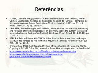 Referências
• SOUSA, Luzicleia Araujo; BAUTISTA, Hortensia Pousada and JARDIM, Jomar
Gomes. Diversidade florística de Rubiaceae na Serra da Fumaça – complexo de
Serras da Jacobina, Bahia, Brasil. Biota Neotrop. [online]. 2013, vol.13, n.3
[cited 2014-05-18], pp. 289-314 .
• DELPRETE, Piero Giuseppe and JARDIM, Jomar Gomes. Systematics, taxonomy
and floristics of Brazilian Rubiaceae: an overview about the current status and
future challenges. Rodriguésia [online]. 2012, vol.63, n.1 [cited 2014-05-18], pp.
101-128 .
• PEREIRA, Zefa Valdivina; KINOSHITA, Luiza Sumiko. Rubiaceae Juss. do Parque
Estadual das Várzeas do Rio Ivinhema, MS, Brasil. [online]. Hoehnea 40(2): 205-
251, 137 fig., 2013.
• Cronquist, A. 1981. An Integrated System of Classification of Flowering Plants.
Copyrirght © 1981 Columbia University Press. Usado con permiso de la editorial.
• http://www.ceapdesign.com.br/familias_botanicas/rubiaceae.html
• http://www.plantasquecuram.com.br/ervas/unha-de-
gato.html#.U4sw5PldXio#ixzz33Ob30MRE
 