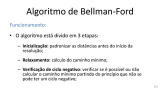 Algoritmo de Bellman-Ford
Funcionamento:
• O algoritmo está divido em 3 etapas:
– Inicialização: padronizar as distâncias antes do início da
resolução;
– Relaxamento: cálculo do caminho mínimo;
– Verificação de ciclo negativo: verificar se é possível ou não
calcular o caminho mínimo partindo do princípio que não se
pode ter um ciclo negativo;
101
 