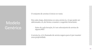 Modelo
Genérico
 O conjunto de arestas A inicia-se vazio.
 Em cada etapa, determina-se uma aresta (u, v) que pode ser
adicionada a A, de forma a manter a seguinte invariante:
 Antes de cada iteração, A é um subconjunto de arestas de
alguma MST
 A aresta (u, v) é chamada de aresta segura para A por manter
essa propriedade.
11
 
