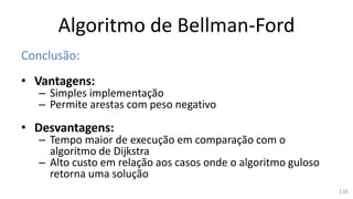 Algoritmo de Bellman-Ford
Conclusão:
• Vantagens:
– Simples implementação
– Permite arestas com peso negativo
• Desvantagens:
– Tempo maior de execução em comparação com o
algoritmo de Dijkstra
– Alto custo em relação aos casos onde o algoritmo guloso
retorna uma solução
130
 