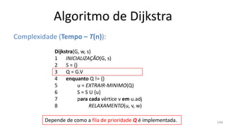 Algoritmo de Dijkstra
Complexidade (Tempo – T(n)):
Depende de como a fila de prioridade Q é implementada.
Dijkstra(G, w, s)
1 INICIALIZAÇÃO(G, s)
2 S = {}
3 Q = G.V
4 enquanto Q != {}
5 u = EXTRAIR-MINIMO(Q)
6 S = S U {u}
7 para cada vértice v em u.adj
8 RELAXAMENTO(u, v, w)
144
 