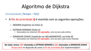 Algoritmo de Dijkstra
Complexidade (Tempo – T(n)):
• A fila de prioridade Q é mantida com as seguintes operações:
– INSERIR (implícito na linha 3)
– EXTRAIR-MINIMO (linha 5)
• Executados (no máximo) |V| operações, uma vez pra cada vértice
– DIMINUIR-CHAVE (implícito em RELAXAMENTO, na linha 8)
• Executados (no máximo) |E| operações, uma vez para cada aresta relaxada
No total, temos |V| chamadas a EXTRAIR-MINIMO e |E| chamadas a DIMINUIR-CHAVE
Tempo total => depende de como a fila de prioridade Q é implementada!!!
145
 