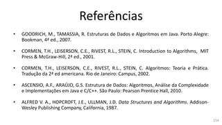 Referências
• GOODRICH, M., TAMASSIA, R. Estruturas de Dados e Algoritmos em Java. Porto Alegre:
Bookman, 4ª ed., 2007.
• CORMEN, T.H., LEISERSON, C.E., RIVEST, R.L., STEIN, C. Introduction to Algorithms, MIT
Press & McGraw-Hill, 2ª ed., 2001.
• CORMEN, T.H., LEISERSON, C.E., RIVEST, R.L., STEIN, C. Algoritmos: Teoria e Prática.
Tradução da 2ª ed americana. Rio de Janeiro: Campus, 2002.
• ASCENSIO, A.F., ARAÚJO, G.S. Estrutura de Dados: Algoritmos, Análise da Complexidade
e Implementações em Java e C/C++. São Paulo: Pearson Prentice Hall, 2010.
• ALFRED V. A., HOPCROFT, J.E., ULLMAN, J.D. Data Structures and Algorithms. Addison-
Wesley Publishing Company, California, 1987.
154
 