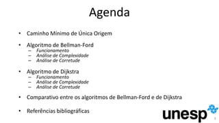 Agenda
• Caminho Mínimo de Única Origem
• Algoritmo de Bellman-Ford
– Funcionamento
– Análise de Complexidade
– Análise de Corretude
• Algoritmo de Dijkstra
– Funcionamento
– Análise de Complexidade
– Análise de Corretude
• Comparativo entre os algoritmos de Bellman-Ford e de Dijkstra
• Referências bibliográficas
3
 