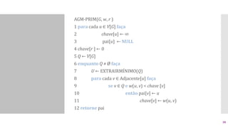AGM-PRIM(G, w, r )
1 para cada u ∈ V[G] faça
2 chave[u] ← ∞
3 pai[u] ← NULL
4 chave[r ] ← 0
5 Q ← V[G]
6 enquanto Q ≠ Ø faça
7 U ← EXTRAIRMÍNIMO(Q)
8 para cada v ∈ Adjacente[u] faça
9 se v ∈ Q e w(u, v) < chave [v]
10 então pai[v] ← u
11 chave[v] ← w(u, v)
12 retorne pai
38
 