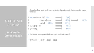 ALGORITMO
DE PRIM
Análise de
Complexidade
 Calculando o tempo de execução do Algoritmo de Prim no pior caso,
tem-se:
1 para cada u ∈ V[G] faça O(V)
2 chave[u] ← ∞ O(1) O(V)
3 pai[u] ← NULL O(1)
4 chave[r ] ← 0 O(1)
5 Q ← V[G] O(V)
 Portanto, a complexidade do laço mais externo é:
 O(V) + O(1) + O(V) = O(V) + O(V)
39
 