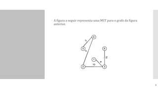  A figura a seguir representa uma MST para o grafo da figura
anterior.
6
 