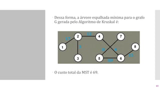  Dessa forma, a árvore espalhada mínima para o grafo
G gerada pelo Algoritmo de Kruskal é:
 O custo total da MST é 69.
63
 