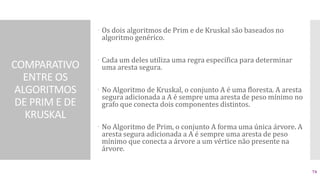 COMPARATIVO
ENTRE OS
ALGORITMOS
DE PRIM E DE
KRUSKAL
 Os dois algoritmos de Prim e de Kruskal são baseados no
algoritmo genérico.
 Cada um deles utiliza uma regra específica para determinar
uma aresta segura.
 No Algoritmo de Kruskal, o conjunto A é uma floresta. A aresta
segura adicionada a A é sempre uma aresta de peso mínimo no
grafo que conecta dois componentes distintos.
 No Algoritmo de Prim, o conjunto A forma uma única árvore. A
aresta segura adicionada a A é sempre uma aresta de peso
mínimo que conecta a árvore a um vértice não presente na
árvore.
74
 