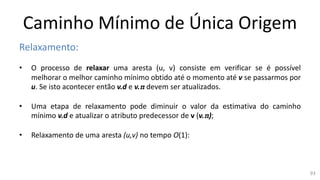 Caminho Mínimo de Única Origem
Relaxamento:
• O processo de relaxar uma aresta (u, v) consiste em verificar se é possível
melhorar o melhor caminho mínimo obtido até o momento até v se passarmos por
u. Se isto acontecer então v.d e v.π devem ser atualizados.
• Uma etapa de relaxamento pode diminuir o valor da estimativa do caminho
mínimo v.d e atualizar o atributo predecessor de v (v.π);
• Relaxamento de uma aresta (u,v) no tempo Ο(1):
93
 